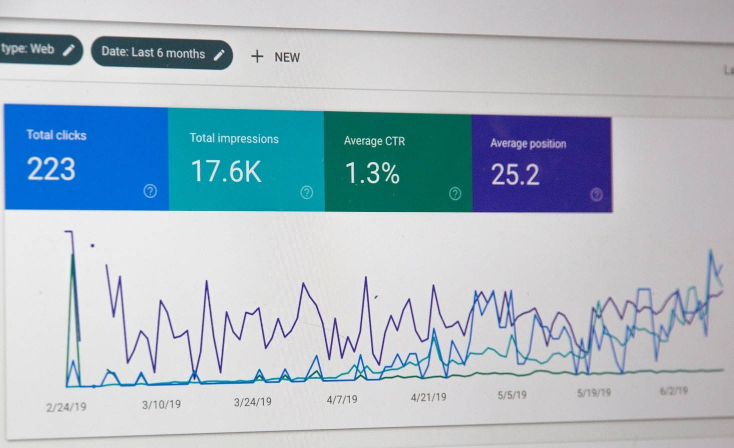 Balancing Traditional SEO With AI Optimization